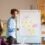 Qu’est-ce que la méthode Agile pour la gestion de projet ?