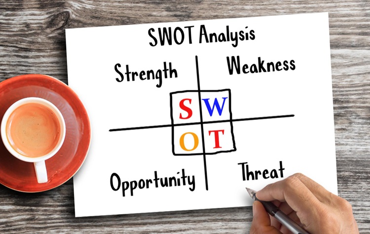 analyse swot